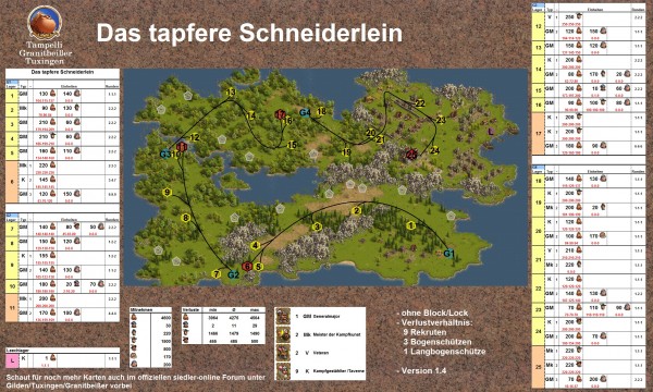 TapfererSchneider2