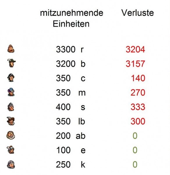 KlugeSchneiderleinVer2015